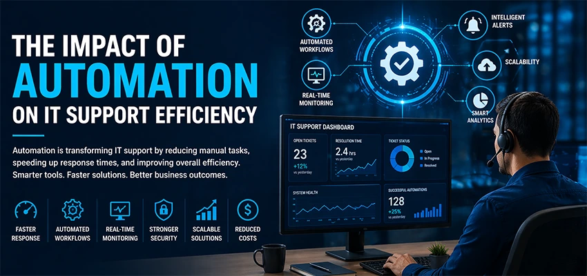 The Impact of Automation on IT Support Efficiency